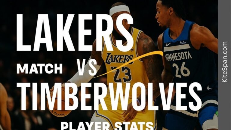 Lakers vs Timberwolves Match Player Stats: Full Game Recap & Analysis